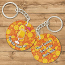 Recherche de tequila porteclés Cocktail