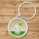 Zoek naar mojito sleutelhangers Drink