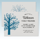 Recherche de notre arbre généalogique invitations Fête d'été
