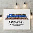 Recherche de moteur diesel posters Locomotive