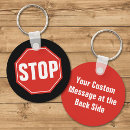 Recherche de le trafic porteclés Rouge