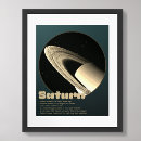 Recherche de saturn anneaux art Système solaire