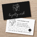Recherche de remise de fidélité cartes visite Client(e)