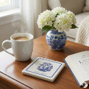 Recherche de blue willow Chinoiserie