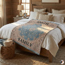 Zoek naar terracotta dekens Fleece