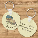 Recherche de locomotive porteclés Vintage