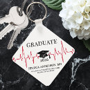 Recherche de médecins porteclés Pour tous