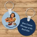 Recherche de traiteur porteclés Vintage