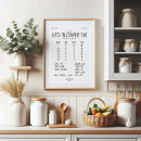 Recherche de conversions posters Graphique