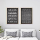 Recherche de tables de multiplication posters Graphique