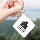 Recherche de goodies porteclés Logo