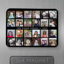 Recherche de nom magnets Famille