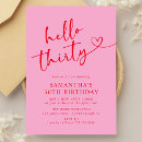 Recherche de étape importante invitations Typographie