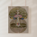 Recherche de arbre de la connaissance posters Hilma af klint