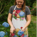 Recherche de hortensia bleu tabliers Botanique