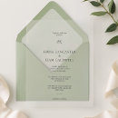 Recherche de feuille laurier invitations Couronne