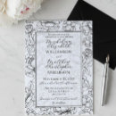 Recherche de écriture chinoise invitations Bride
