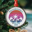 Recherche de palmiers ornements Coucher de soleil