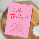 Recherche de typographie joyeux invitations Pour elle