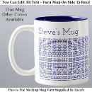 Recherche de votre message tasses Moderne