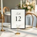Zoek naar luxe tafelkaarten Kalligrafie