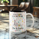 Recherche de couples romantiques tasses Pour tous