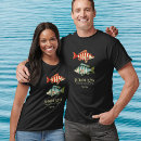 Recherche de florida keys vêtements Vacances