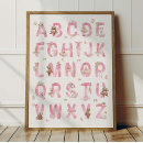 Recherche de ours rose chambre enfant décorations Girl