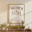 Recherche de motif floral posters Illustration botanique