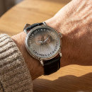 Recherche de sympathie montres Mémorial