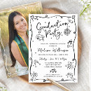 Recherche de illustration originale invitations Noir et blanc
