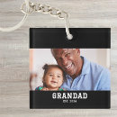 Recherche de annonce de grossesse porteclés Grandfather