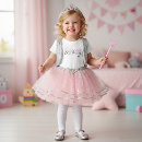 Recherche de princesse bébé vêtements Pour elle