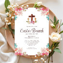 Recherche de oeuf de pâques coloré invitations Chrétien