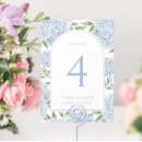 Zoek naar menu tafelkaarten Blauw