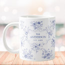Recherche de décoration chinoise tasses Mère