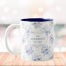 Recherche de la chinoise tasses Mother