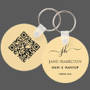 Recherche de conférence porteclés Code qr