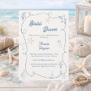 Recherche de côtier invitations Côte