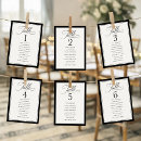 Recherche de mariage plans tables Classique