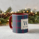 Recherche de tartan tasses Vacances