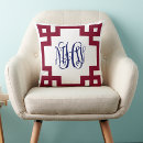 Recherche de entrelacement coussins Monogramme