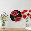 Recherche de pavots horloges Pavot rouge