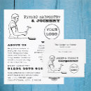 Recherche de charpentier prospectus Construction