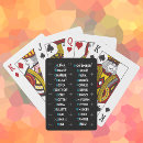 Recherche de aviateur jeux de cartes Pilote
