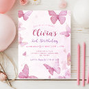 Recherche de papillons mignons invitations Girl