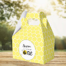 Recherche de bourdon ballotins Nid d'abeille