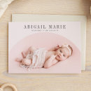 Zoek naar creditcard uitnodigingen Eenvoudig