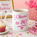 Recherche de joyeux anniversaire citations tasses Moderne