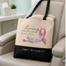 Recherche de ruban rose de cancer sacs Sensibilisation
